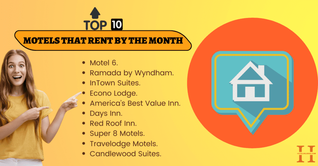 Motels That Rent by the Month